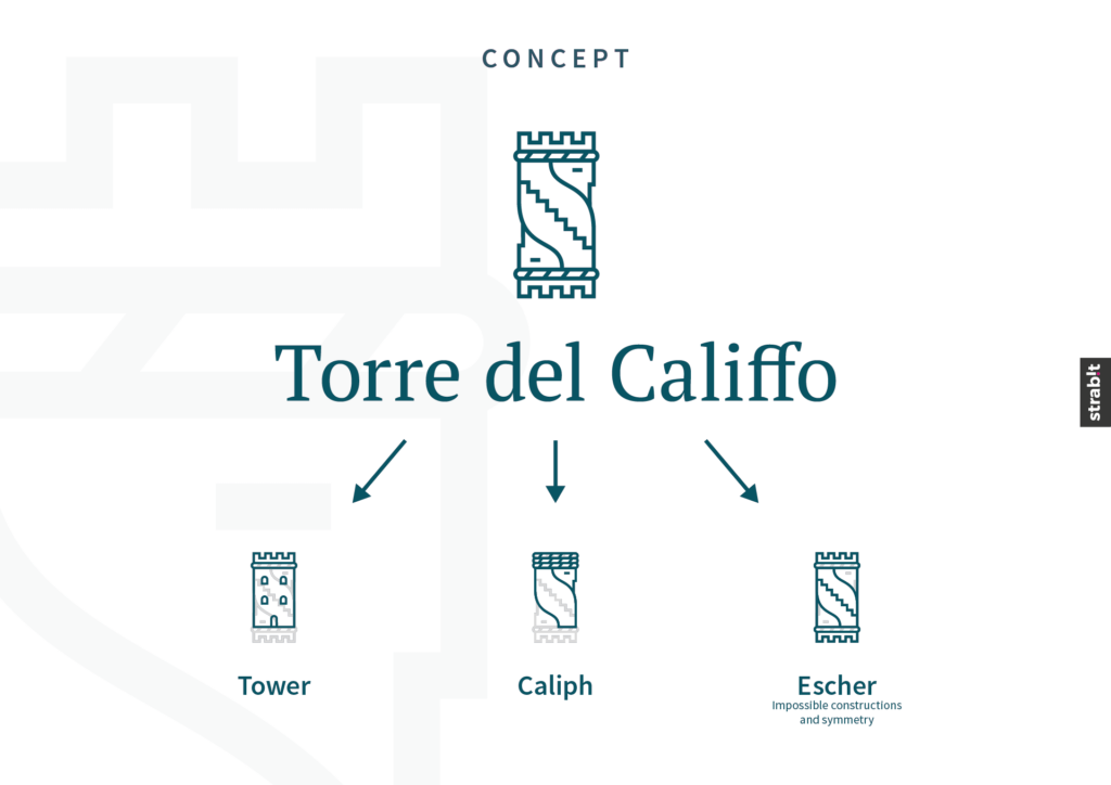 Logo - Graphic - Brand design - Torre del Califfo - 1563 Amalfi Relais - strab.it